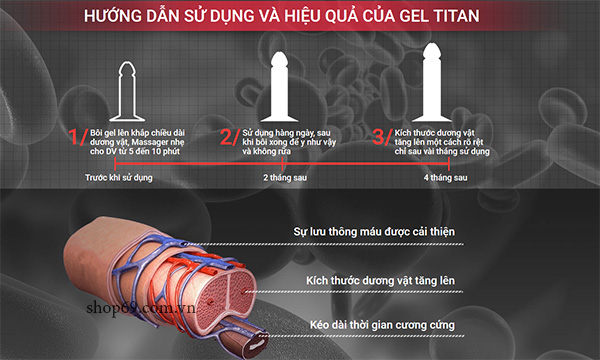 gel titan tăng kích thước dương vật