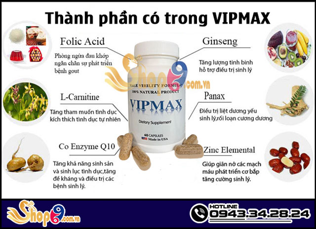Vipmax là dược liệu có nguồn gốc thiên nhiên