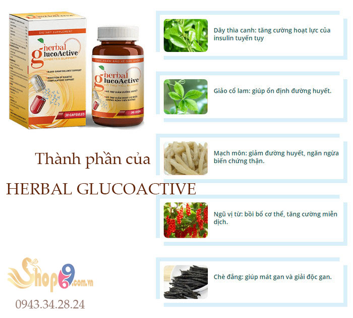 Thành phần của viên uống Herbal GlucoActive